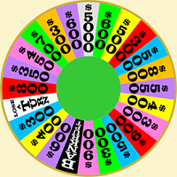 wheel of fortune 2