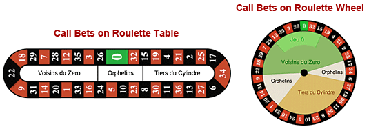 call-bets-tables