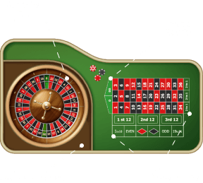 Amerikanischer Roulette-Tisch