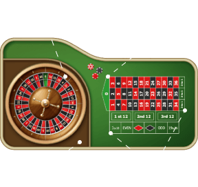 Tavolo della roulette europea