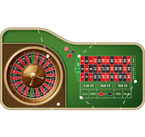 Tavolo della roulette americana