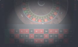 Auto European Roulette (Wild Casino)